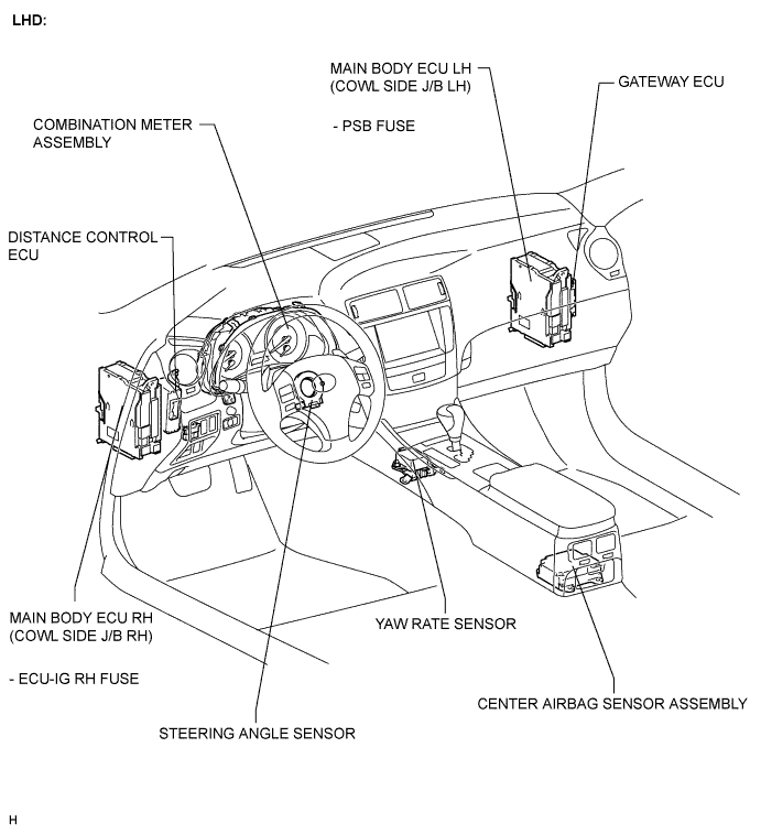 Lexus Is250, Is220D. Gse20 Ale20.Pre-Crash Safety.Pre-Crash Safety System.Pre-Crash Safety System  Parts Location