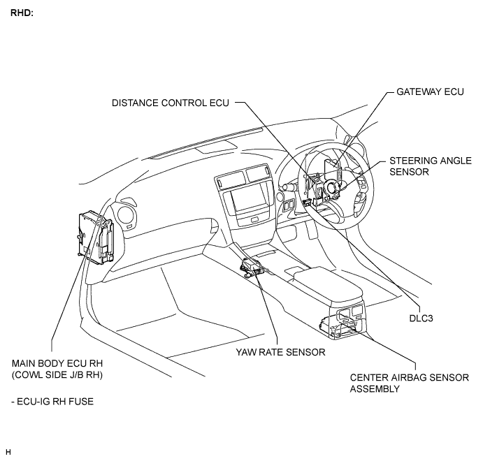 Lexus Is250, Is220D. Gse20 Ale20.Pre-Crash Safety.Pre-Crash Safety System.Pre-Crash Safety System  Parts Location