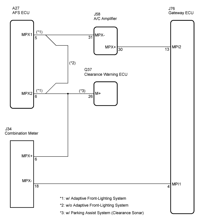 Lexus Is250, Is220D. Gse20 Ale20.Multiplex Communication.Multiplex Communication System.Multiplex Communication System System Diagram