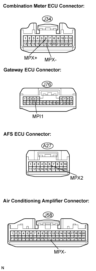 Lexus Is250, Is220D. Gse20 Ale20.Multiplex Communication.Multiplex Communication System.
Dtc
  B1271  Combination Meter Ecu Communication Stop