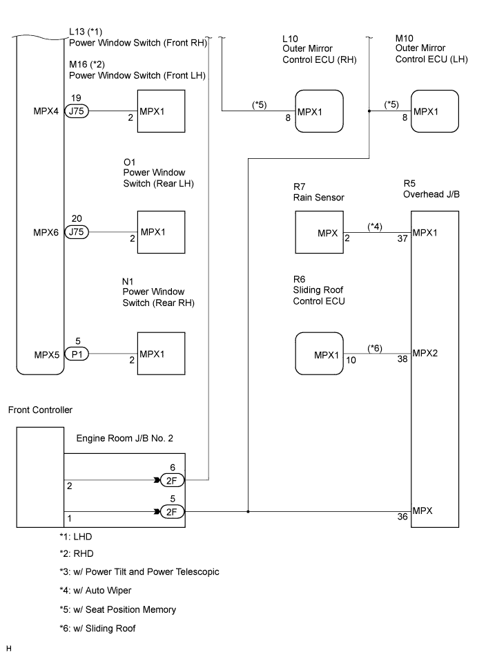 Lexus Is250, Is220D. Gse20 Ale20.Multiplex Communication.Multiplex Communication System.Multiplex Communication System System Diagram