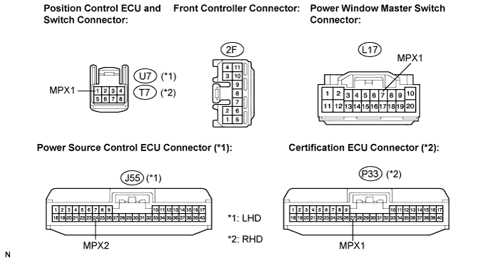 Lexus Is250, Is220D. Gse20 Ale20.Multiplex Communication.Multiplex Communication System.
Dtc
  B1272  Power Seat Ecu Communication Stop