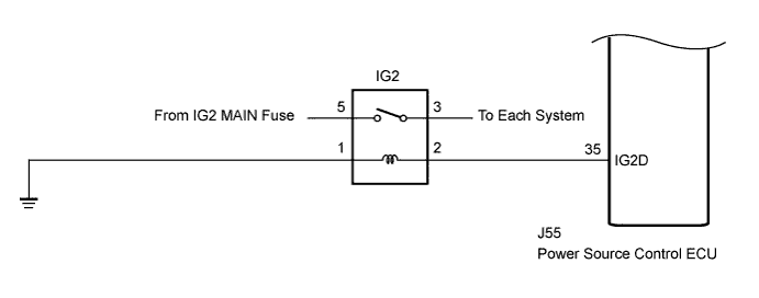 Lexus Is250, Is220D. Gse20 Ale20.2Ad-Fhv Starting.Starting System.Entry And Start System  Power Source Mode Does Not Change To On (Ig)