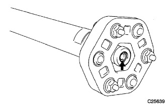 Lexus Is250, Is220D. Gse20 Ale20.Propeller Shaft.Propeller Shaft System.Rear Propeller Shaft Assembly (For 2Ad-Fhv)  Inspection
