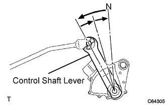 Lexus Is250, Is220D. Gse20 Ale20.A960E Automatic Transmission.Automatic Transmission System.Shift Lever Assembly  Adjustment