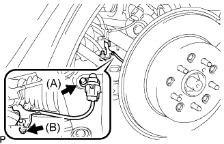 Lexus Is250, Is220D. Gse20 Ale20.Differential.Differential System.Rear Differential Carrier (For 2Ad-Fhv)  Installation