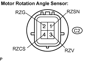 Lexus Is250, Is220D. Gse20 Ale20.Power Steering.Power Steering System.
Dtc
  C1528  Motor Rotation Angle Sensor Malfunction