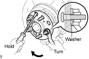 Lexus Is250, Is220D. Gse20 Ale20.Axle.Axle System.Rear Axle Hub Bolt  Replacement