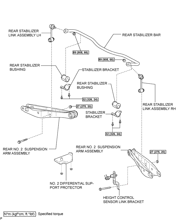 Lexus Is250, Is220D. Gse20 Ale20.Suspension.Suspension System.Rear Stabilizer Bar  Components