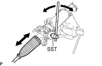 Lexus Is250, Is220D. Gse20 Ale20.Power Steering.Power Steering System.Steering Gear  Reassembly