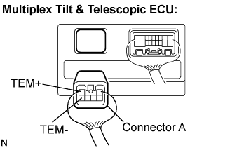 Lexus Is250, Is220D. Gse20 Ale20.Steering Column.Steering System.
Dtc
  B2611  Telescopic Position Sensor Or Telescopic Motor Circuit Malfunction