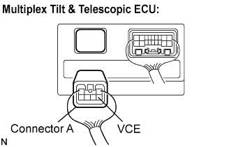 Lexus Is250, Is220D. Gse20 Ale20.Steering Column.Steering System.
Dtc
  B2611  Telescopic Position Sensor Or Telescopic Motor Circuit Malfunction