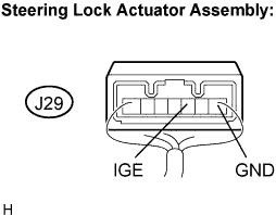 Lexus Is250, Is220D. Gse20 Ale20.Steering Column.Steering System.
Dtc
  B2782  Power Source Control Ecu Malfunction