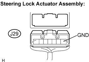 Lexus Is250, Is220D. Gse20 Ale20.Steering Column.Steering System.
Dtc
  B2782  Power Source Control Ecu Malfunction