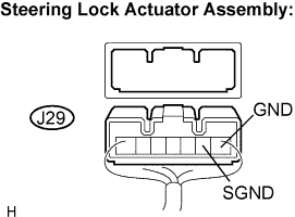 Lexus Is250, Is220D. Gse20 Ale20.Steering Column.Steering System.
Dtc
  B2788  Ig2 Signal Malfunction