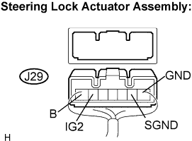 Lexus Is250, Is220D. Gse20 Ale20.Steering Column.Steering System.
Dtc
  B2788  Ig2 Signal Malfunction