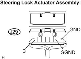 Lexus Is250, Is220D. Gse20 Ale20.Steering Column.Steering System.Electric Steering Lock  Power Source Circuit