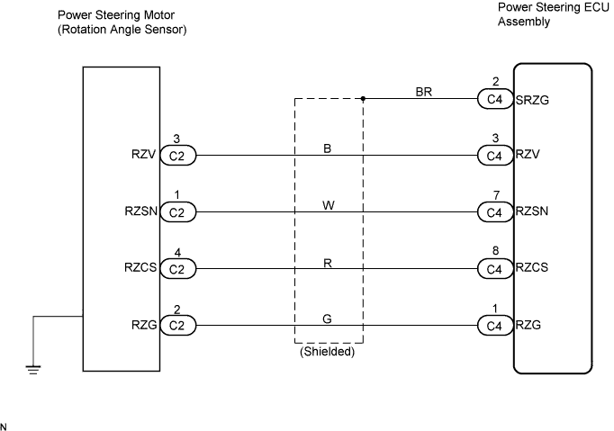 Lexus Is250, Is220D. Gse20 Ale20.Power Steering.Power Steering System.
Dtc
  C1528  Motor Rotation Angle Sensor Malfunction