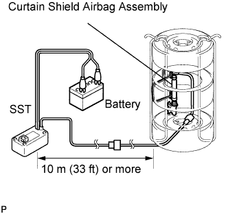 Lexus Is250, Is220D. Gse20 Ale20.Supplemental Restraint System.Airbag System.Curtain Shield Airbag Assembly  Disposal
