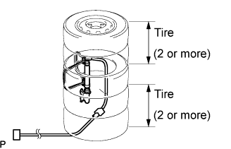 Lexus Is250, Is220D. Gse20 Ale20.Supplemental Restraint System.Airbag System.Curtain Shield Airbag Assembly  Disposal