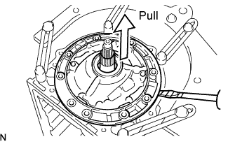 Lexus Is250, Is220D. Gse20 Ale20.A960E Automatic Transmission.Automatic Transmission System.Automatic Transmission Unit  Disassembly
