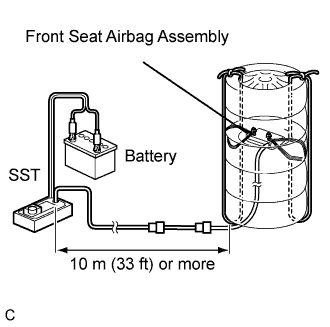 Lexus Is250, Is220D. Gse20 Ale20.Supplemental Restraint System.Airbag System.Front Seat Side Airbag Assembly  Disposal