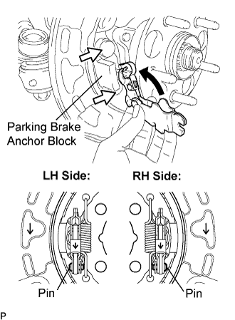 Lexus Is250, Is220D. Gse20 Ale20.Axle.Axle System.Rear Axle Hub  Installation