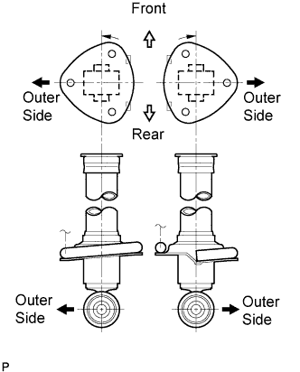 Lexus Is250, Is220D. Gse20 Ale20.Suspension.Suspension System.Rear Shock Absorber  Installation