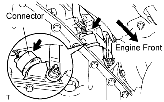 Lexus Is250, Is220D. Gse20 Ale20.A960E Automatic Transmission.Automatic Transmission System.Park / Neutral Position Switch  Installation