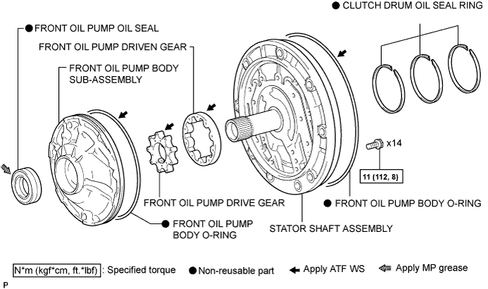 Lexus Is250, Is220D. Gse20 Ale20.A960E Automatic Transmission.Automatic Transmission System.Oil Pump  Components