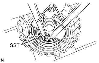 Lexus Is250, Is220D. Gse20 Ale20.A960E Automatic Transmission.Automatic Transmission System.Clutch Drum And Input Shaft Assembly  Disassembly