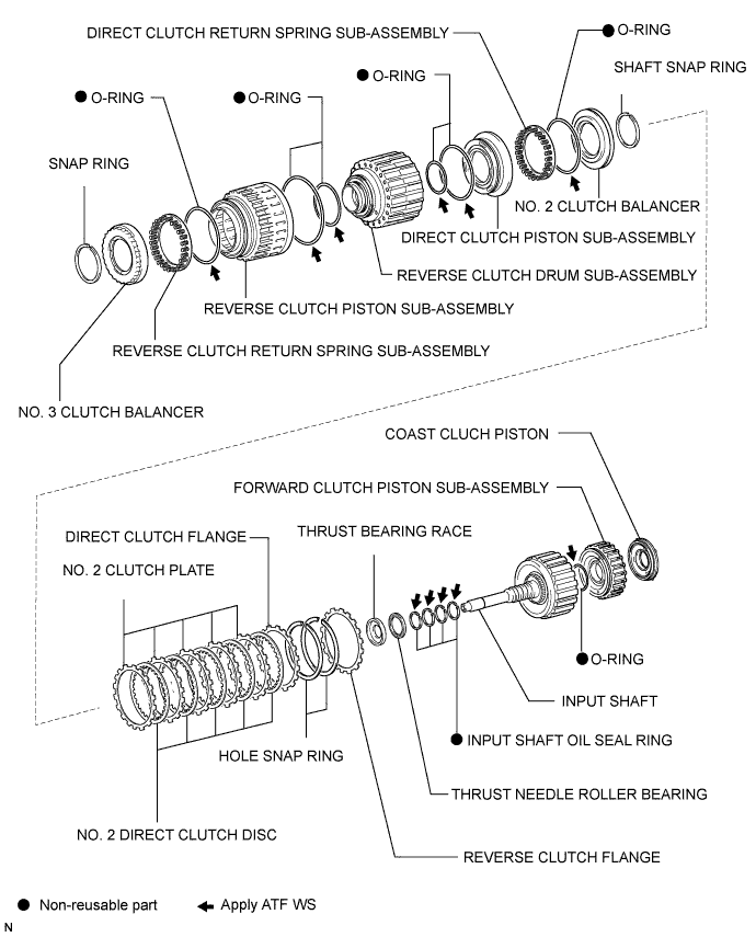 Lexus Is250, Is220D. Gse20 Ale20.A960E Automatic Transmission.Automatic Transmission System.Clutch Drum And Input Shaft Assembly  Components