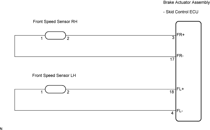 Lexus Is250, Is220D. Gse20 Ale20.Brake Control.Vehicle Stability Control System (W/ Vdim).
Dtc
  C1235/35  Foreign Object Is Attached On Tip Of Front Speed Sensor Rh
