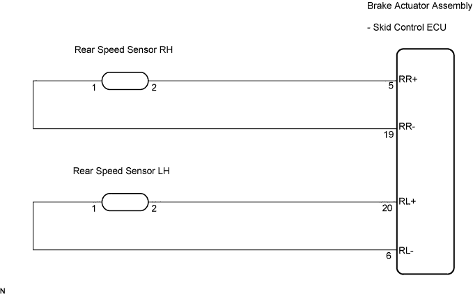 Lexus Is250, Is220D. Gse20 Ale20.Brake Control.Vehicle Stability Control System (W/ Vdim).
Dtc
  C1235/35  Foreign Object Is Attached On Tip Of Front Speed Sensor Rh