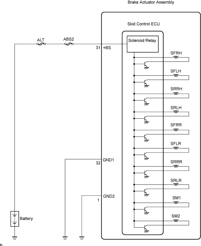 Lexus Is250, Is220D. Gse20 Ale20.Brake Control.Vehicle Stability Control System (W/ Vdim).
Dtc
  C0278/11  Open In Abs Solenoid Relay Circuit