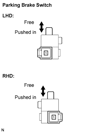 Lexus Is250, Is220D. Gse20 Ale20.Brake Control.Vehicle Stability Control System (W/ Vdim).Vehicle Stability Control System (W/O Vdim)  Brake Warning Light Remains On