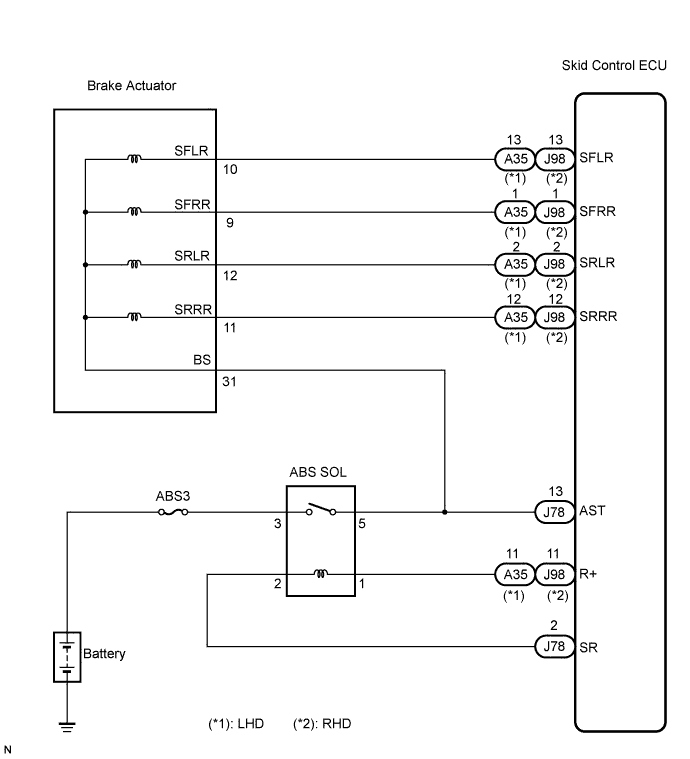 Lexus Is250, Is220D. Gse20 Ale20.Brake Control.Vehicle Stability Control System (W/ Vdim).
Dtc
  C0278/11  Open In Abs Solenoid Relay Circuit