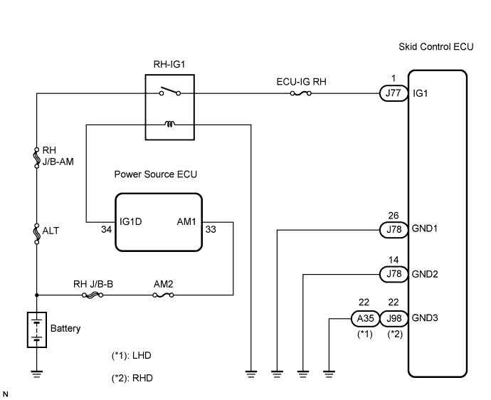 Lexus Is250, Is220D. Gse20 Ale20.Brake Control.Vehicle Stability Control System (W/ Vdim).
Dtc
  C1241/41  Low Battery Positive Voltage