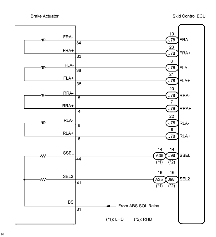Lexus Is250, Is220D. Gse20 Ale20.Brake Control.Vehicle Stability Control System (W/ Vdim).
Dtc
  C1305/21  Solenoid Identification Circuit