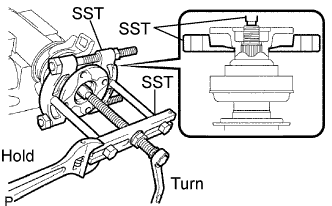 Lexus Is250, Is220D. Gse20 Ale20.Propeller Shaft.Propeller Shaft System.Rear Propeller Shaft Assembly  Disassembly