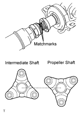 Lexus Is250, Is220D. Gse20 Ale20.Propeller Shaft.Propeller Shaft System.Rear Propeller Shaft Assembly (For 2Ad-Fhv)  Reassembly