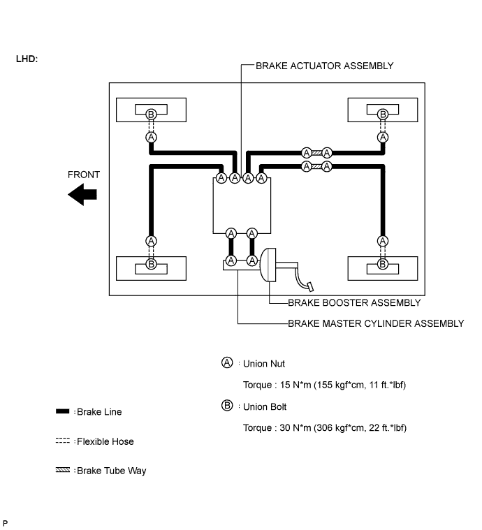 Lexus Is250, Is220D. Gse20 Ale20.Brake.Brake System.Brake System  System Diagram