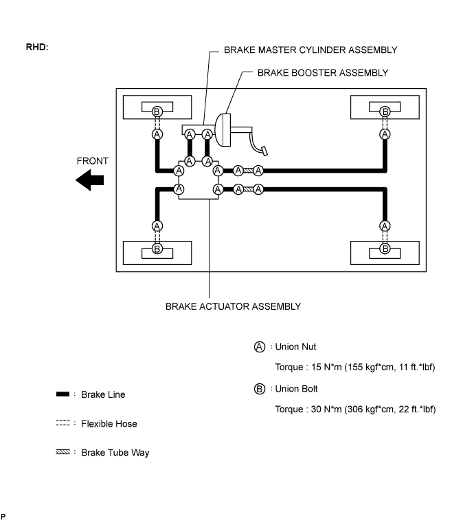 Lexus Is250, Is220D. Gse20 Ale20.Brake.Brake System.Brake System  System Diagram
