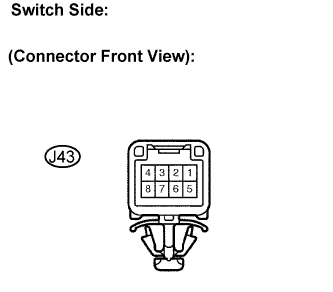 Lexus Is250, Is220D. Gse20 Ale20.A960E Automatic Transmission.Automatic Transmission System.
Dtc
  P0705  Transmission Range Sensor Circuit Malfunction (Prndl Input)