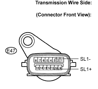 Lexus Is250, Is220D. Gse20 Ale20.A960E Automatic Transmission.Automatic Transmission System.
Dtc
  P0748  Pressure Control Solenoid A Electrical (Shift Solenoid Valve Sl1)