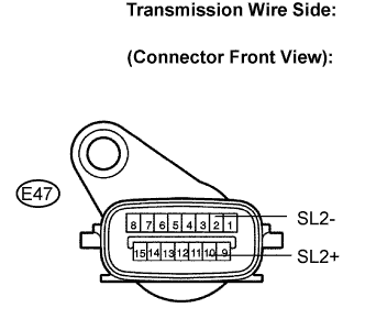 Lexus Is250, Is220D. Gse20 Ale20.A960E Automatic Transmission.Automatic Transmission System.
Dtc
  P0778  Pressure Control Solenoid B Electrical (Shift Solenoid Valve Sl2)