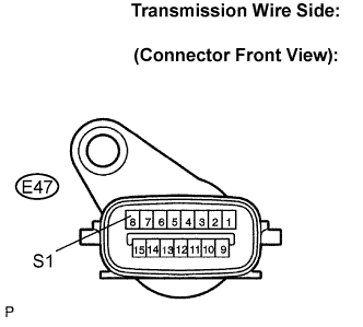 Lexus Is250, Is220D. Gse20 Ale20.A960E Automatic Transmission.Automatic Transmission System.
Dtc
  P0973  Shift Solenoid A Control Circuit Low (Shift Solenoid Valve S1)
