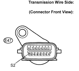 Lexus Is250, Is220D. Gse20 Ale20.A960E Automatic Transmission.Automatic Transmission System.
Dtc
  P0976  Shift Solenoid B Control Circuit Low (Shift Solenoid Valve S2)
