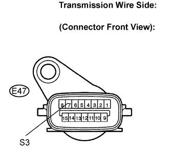 Lexus Is250, Is220D. Gse20 Ale20.A960E Automatic Transmission.Automatic Transmission System.
Dtc
  P0979  Shift Solenoid C Control Circuit Low (Shift Solenoid Valve S3)