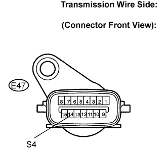 Lexus Is250, Is220D. Gse20 Ale20.A960E Automatic Transmission.Automatic Transmission System.
Dtc
  P0982  Shift Solenoid D Control Circuit Low (Shift Solenoid Valve S4)